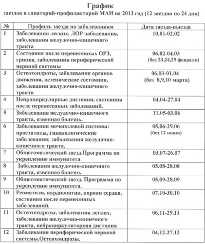 Санаторий-профилакторий МАИ приглашет студентов