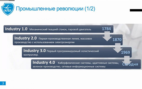 В МАИ состоялся онлайн мастер-класс по информационным технологиям